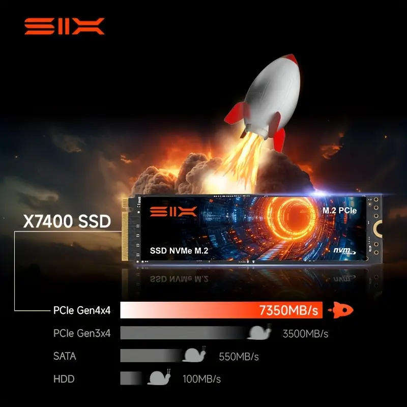 SIX 1TB SSD & Heatsink - PCIe 4.0 NVMe M.2 SSD 7000MB/s - PS5 & PC