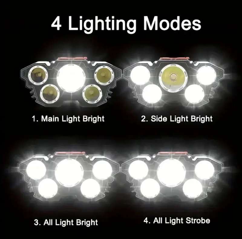 Led headlamp      4 x units sold as 1 sale