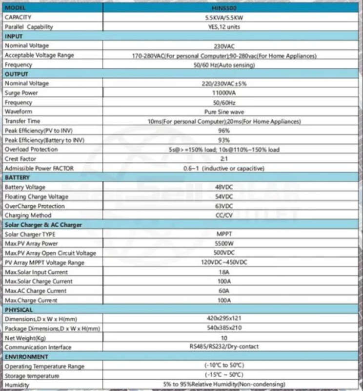 ECCO 5.5KW 48V 100A MPPT Hybrid Solar Inverter