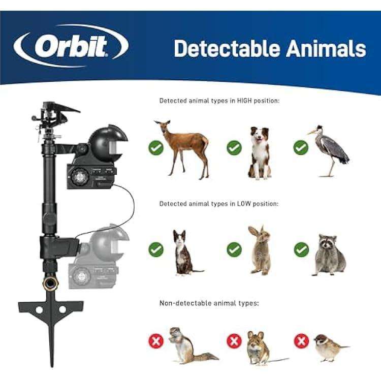 Orbit Yard Enforcer Motion-Activated Sprinkler