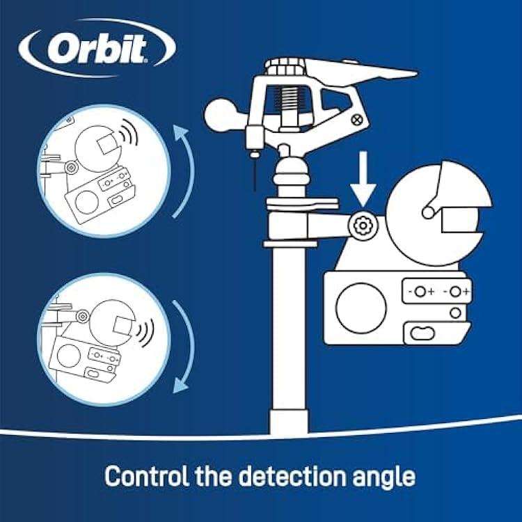 Orbit Yard Enforcer Motion-Activated Sprinkler