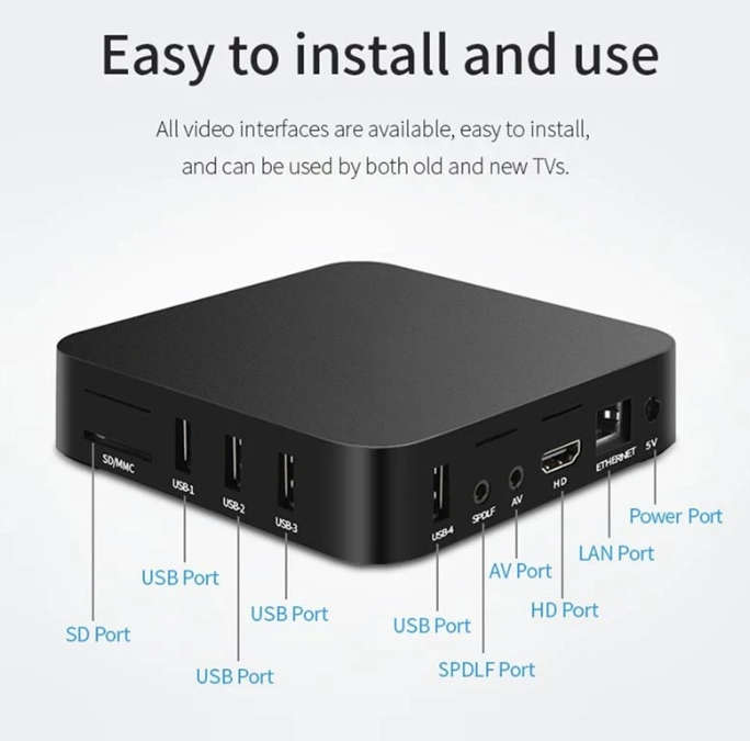 MXQ PRO Android 12 Tv Box. Supports Netflix, Prime, Disney+ & You Tube.