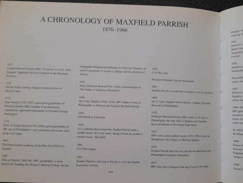 Maxfield Parrish: And The American Imagists