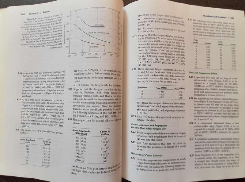 Materials Science and Engineering, W.D. Callister Jr, 7th Edition, 2007