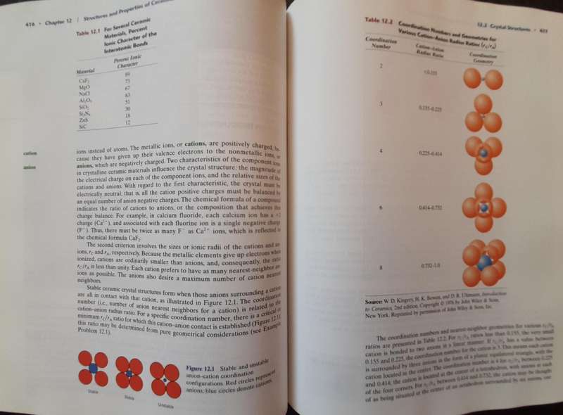 Materials Science and Engineering, W.D. Callister Jr, 7th Edition, 2007