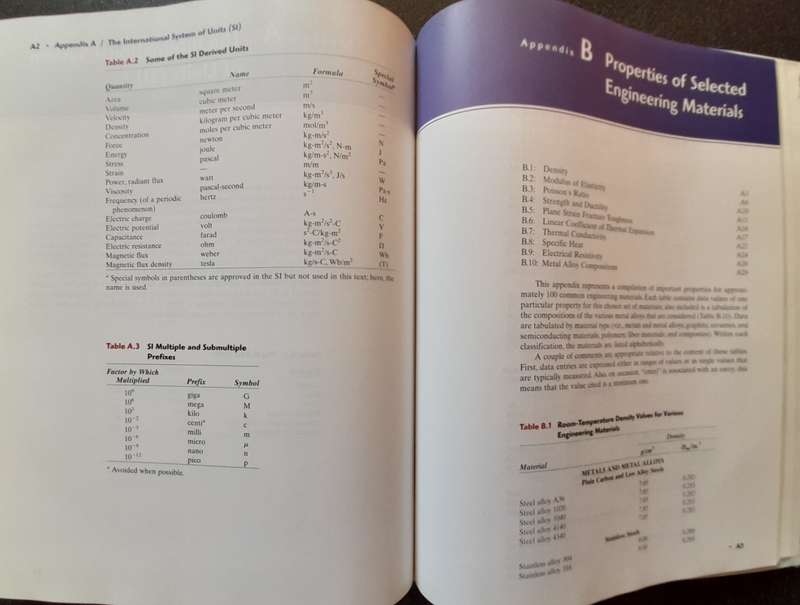 Materials Science and Engineering, W.D. Callister Jr, 7th Edition, 2007