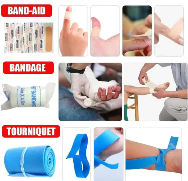 Emergency Medical First Aid Kit.