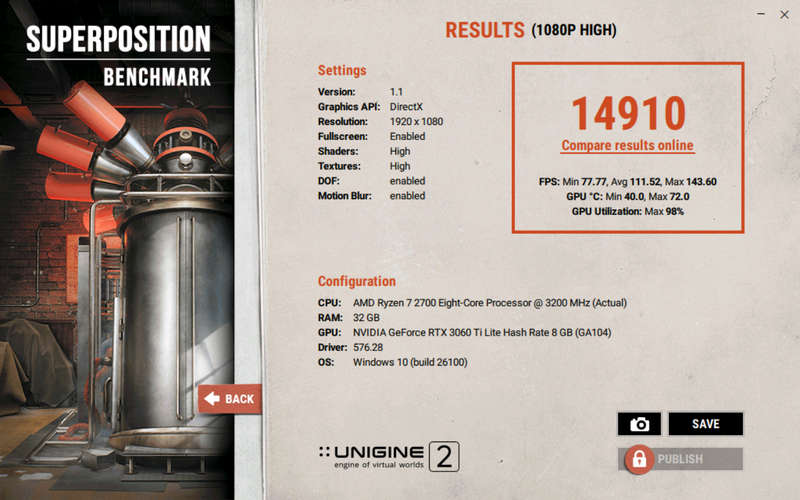 Gainward Ghost RTX 3060 Ti