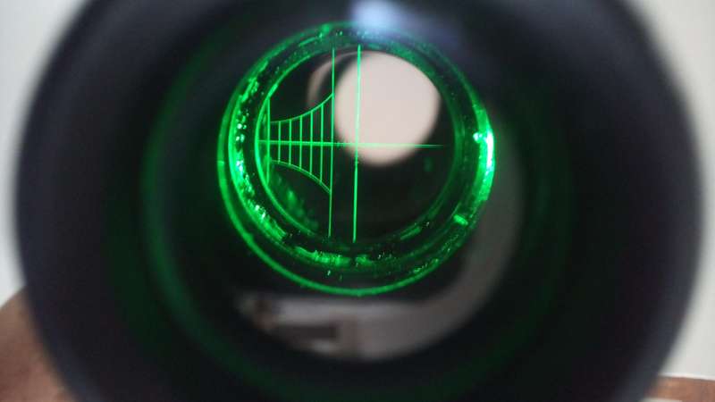 Rifle scopes