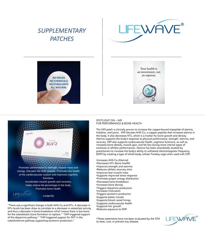 Lifewave Spotlight On X49 Patch