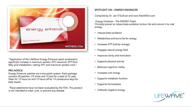 Lifewave Spotlight On - Energy Enhancer Patches