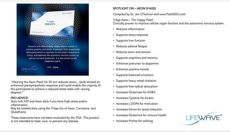 Lifewave Spotlight On - AEON Supplementary Patches