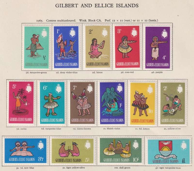 GIBRALTAR,GILBERT,GB, GUIANA,JAMAICA, KUWAIT  COLLECTION ON PAGES
