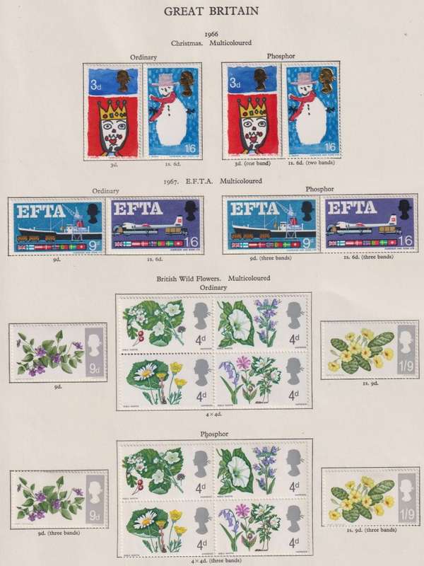 GIBRALTAR,GILBERT,GB, GUIANA,JAMAICA, KUWAIT  COLLECTION ON PAGES