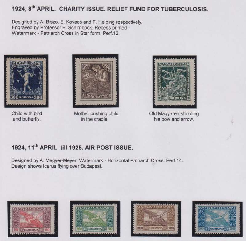 HUNGARY 1919-1924 FANTASTIC WRITTEN UP MINT & USED COLLECTION