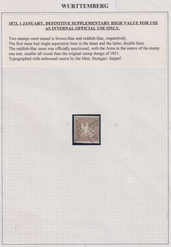 GERMANY - WURTTEMBERG - NICE LOT ON PAGES