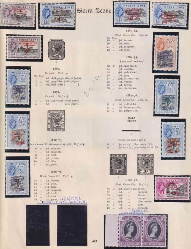 SEYCHELLES EARLY COLLECTION ON PAGES - HIGH CAT VALUE