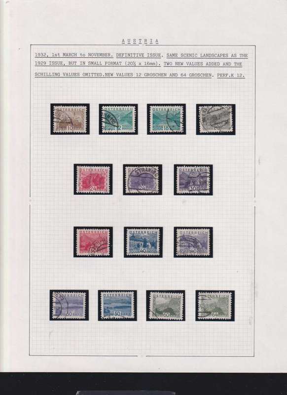 AUSTRIA LOVELY HINGED MINT & USED COLLECTION WRITTEN UP