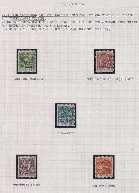 AUSTRIA LOVELY HINGED MINT & USED COLLECTION WRITTEN UP