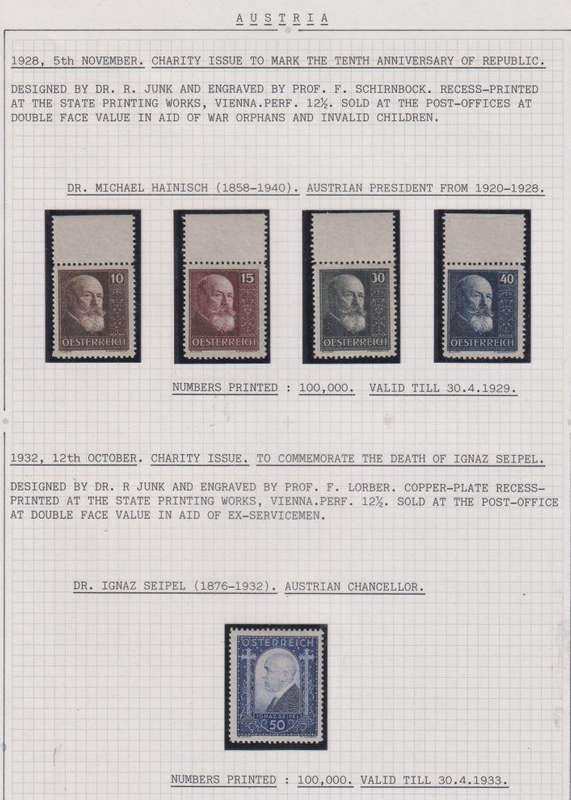 AUSTRIA LOVELY HINGED MINT & USED COLLECTION WRITTEN UP