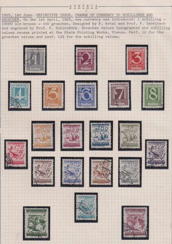 AUSTRIA LOVELY HINGED MINT & USED COLLECTION WRITTEN UP