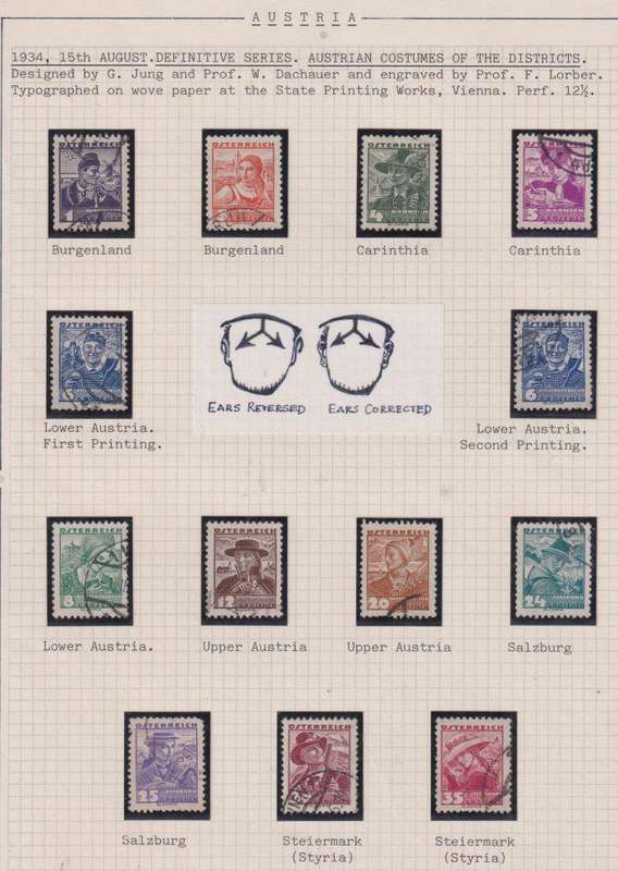 AUSTRIA LOVELY HINGED MINT & USED COLLECTION WRITTEN UP