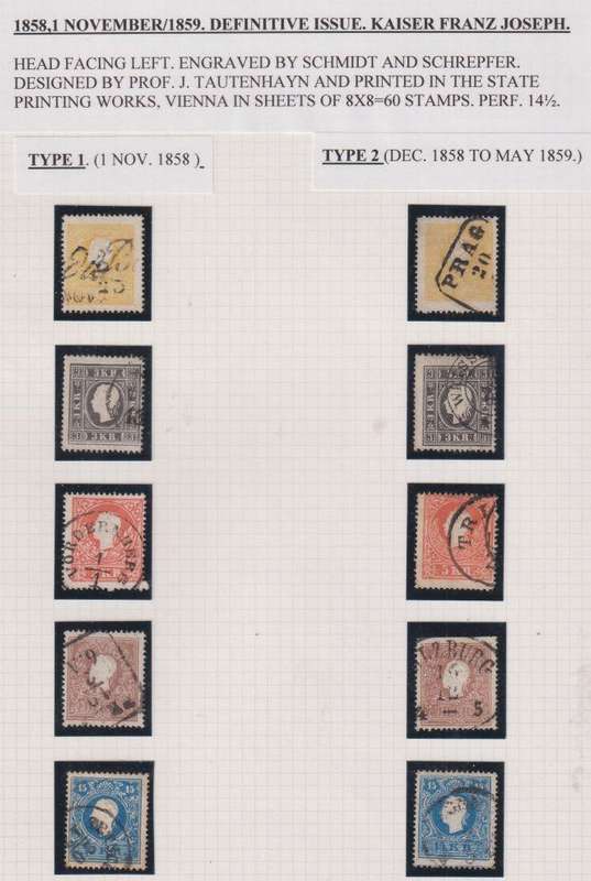 AUSTRIA LOVELY HINGED MINT & USED COLLECTION WRITTEN UP