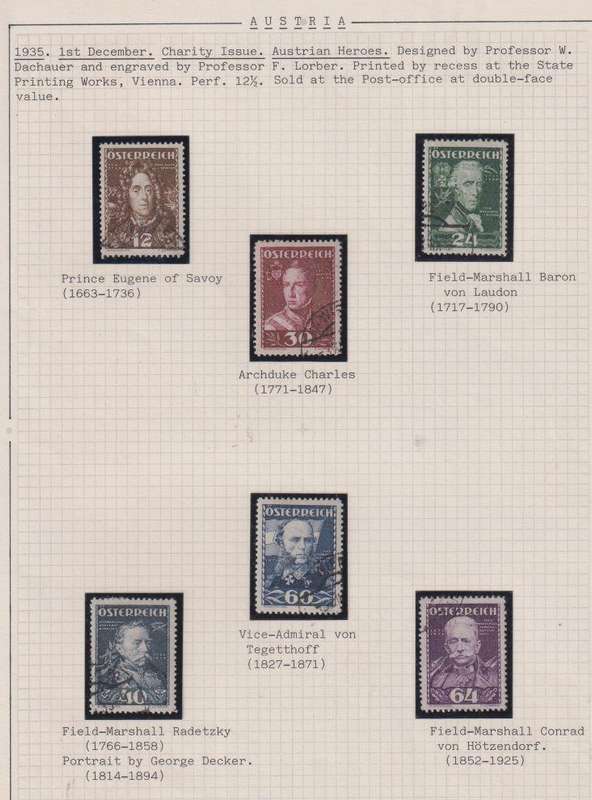 AUSTRIA LOVELY HINGED MINT & USED COLLECTION WRITTEN UP