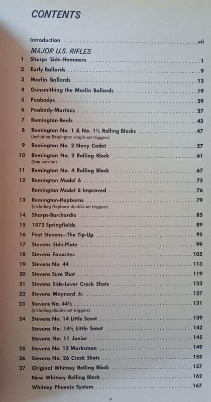 Single Shot Rifles and Action Book - Frank Haas