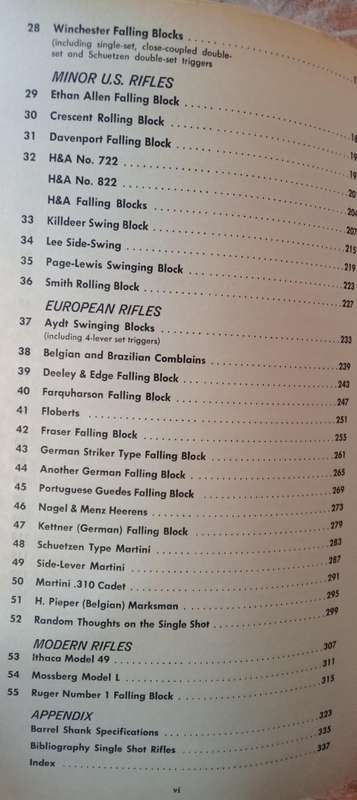 Single Shot Rifles and Action Book - Frank Haas