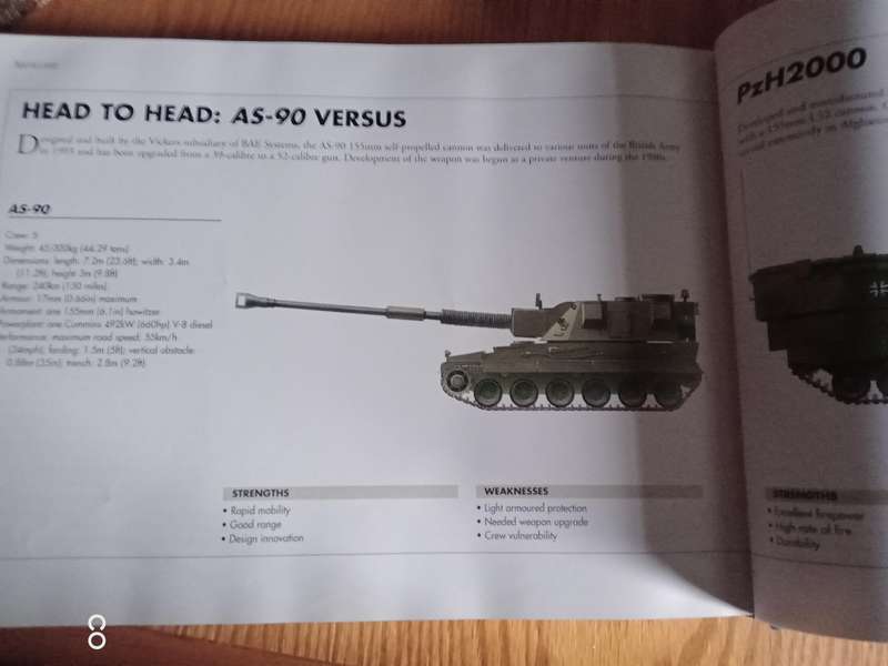 Artillery Compared & Contrasted Hardcover - Michael E. Haskew