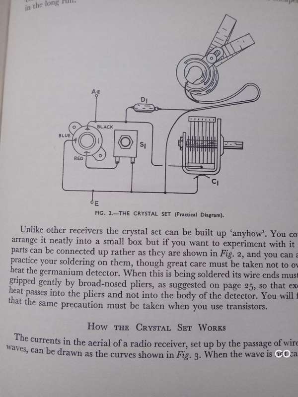Radio TEACH YOURSELF BOOK -  Edwin N. Bradley