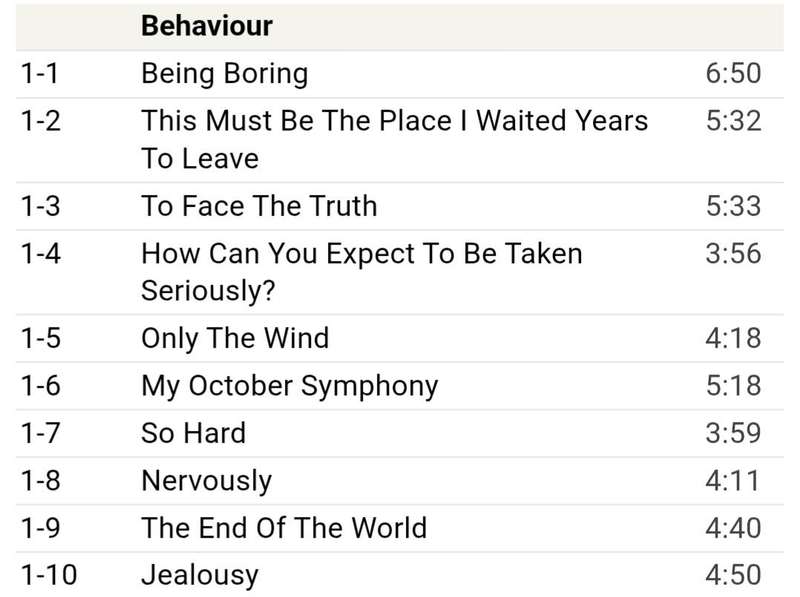 Pet Shop Boys - Behaviour (Further Listening 2CD set)