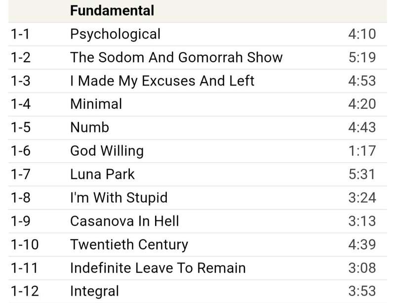Pet Shop Boys - Fundamental 2CD set (incl remix album Fundamentalism)