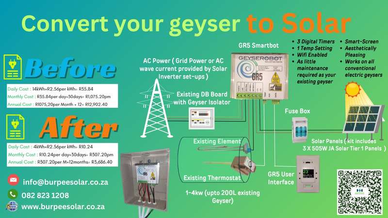 Geyserobot GR5 Solar geyser conversion