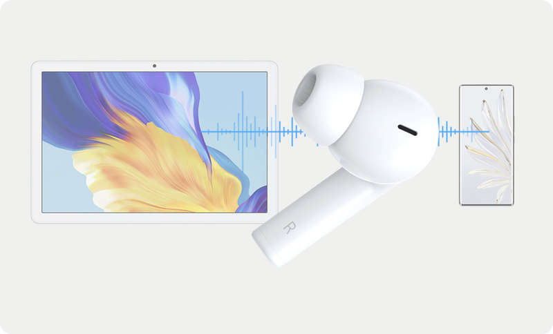 Honor earbuds X3 light - Bluetooth earphones