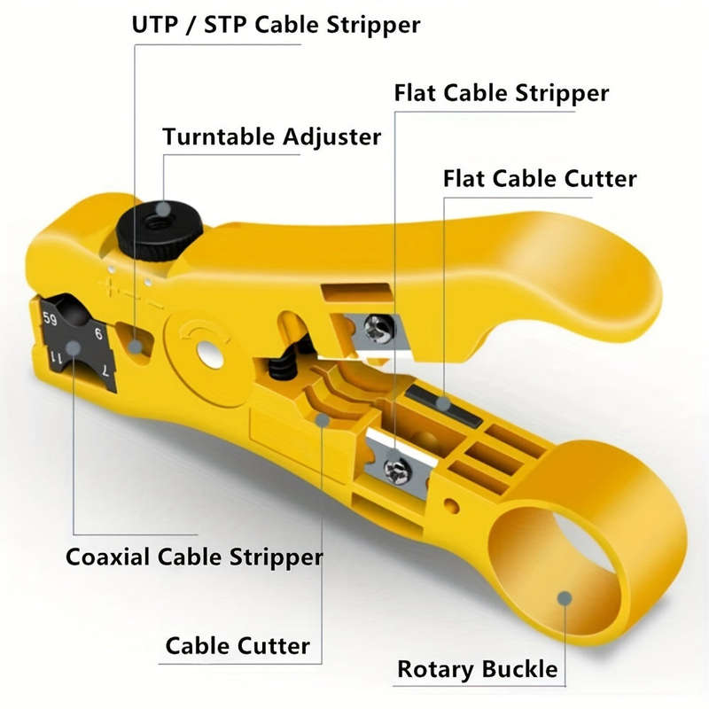 1pc Multi-Functional Electric Stripping Knife Pliers Tool Coaxial Cable Wire Cutter Striper For Utp