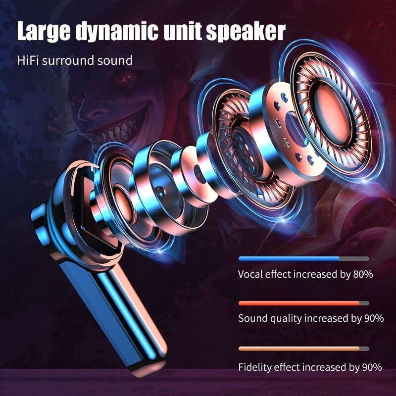 Tws Low Latency Gaming Earbuds HiFi Stereo LED Charging Box Touch Volume Control High Fidelity