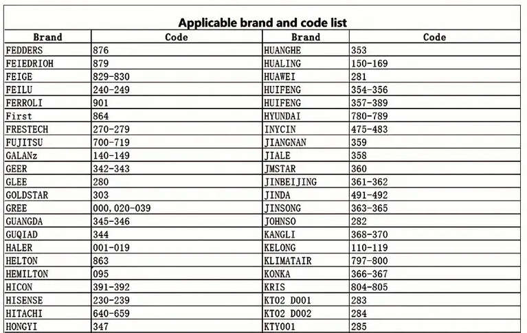 For LG Air Conditioner A/C Remote Control for most Air Conditioner Remote Control
