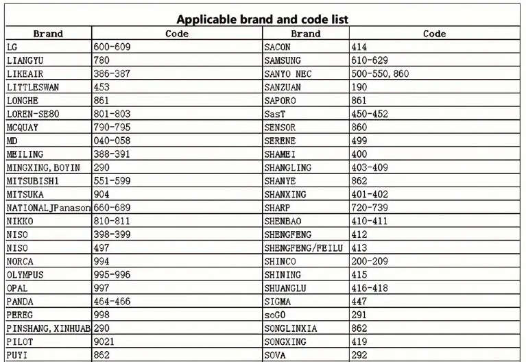 For LG Air Conditioner A/C Remote Control for most Air Conditioner Remote Control