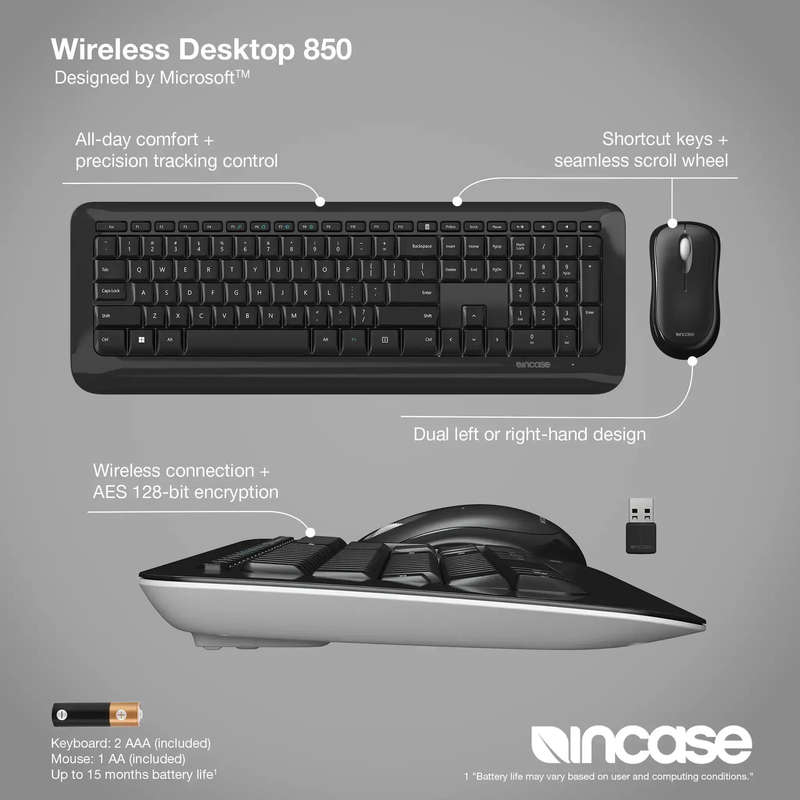 Microsoft Wireless Desktop 850 Wireless Keyboard and Mouse Combo. BRAND NEW