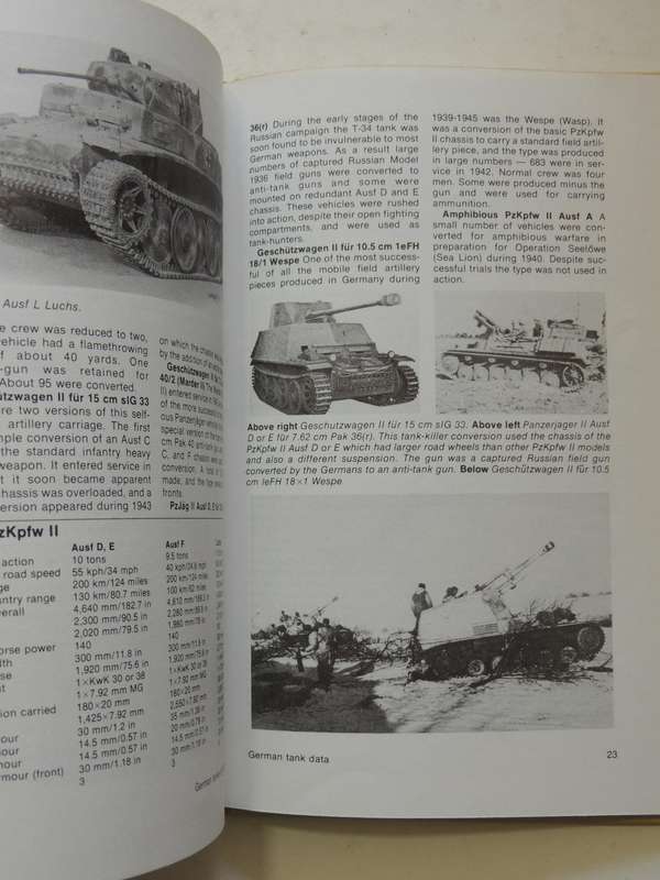 Airfix Magazine Guide 8: German Tanks Of World War 2 - Terry Gander & Peter Chamberlain