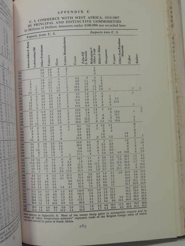 Seaports South Of Sahara: The Achievements Of An American Steamship Service Robert Greenhalgh Albion