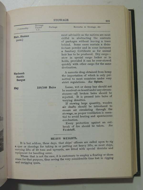 Stowage the Properties and Stowage of CargoesCapt. R.E. Thomas