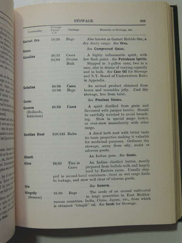 Stowage the Properties and Stowage of CargoesCapt. R.E. Thomas