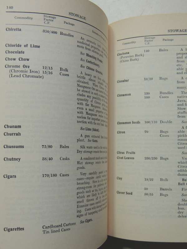 Stowage the Properties and Stowage of CargoesCapt. R.E. Thomas