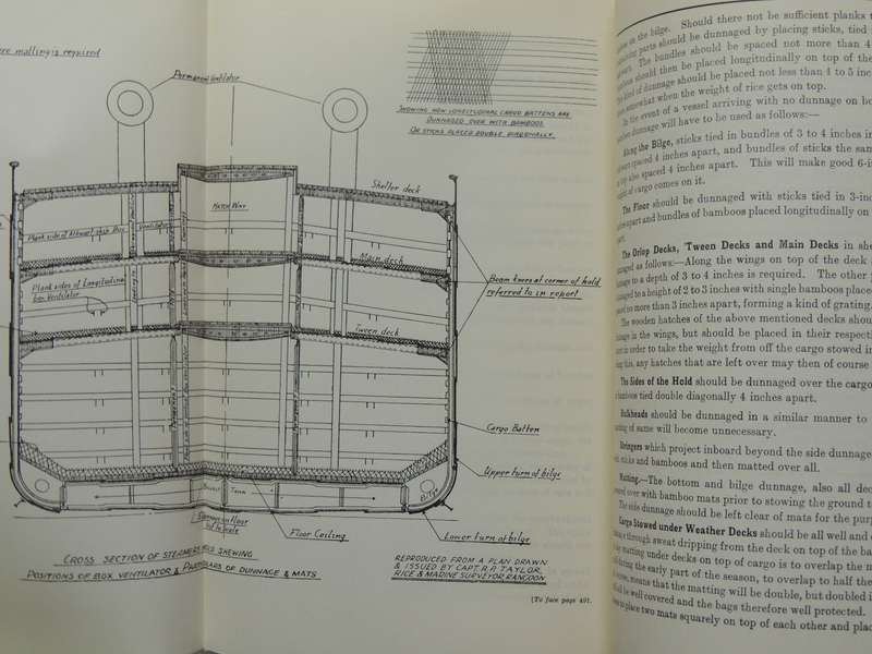 Stowage the Properties and Stowage of CargoesCapt. R.E. Thomas