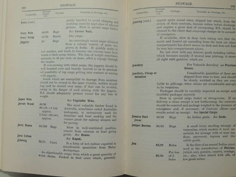 Stowage the Properties and Stowage of CargoesCapt. R.E. Thomas
