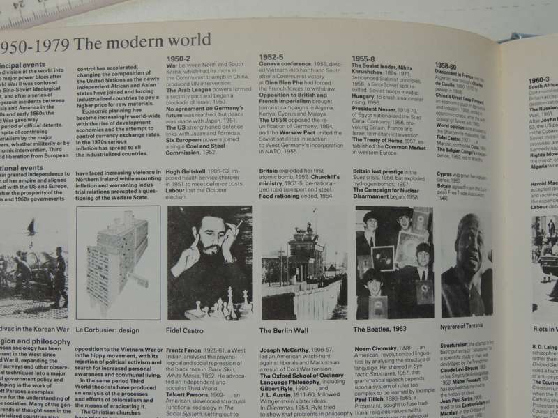 The Illustrated Reference Book Of Modern History- ed James Mitchell