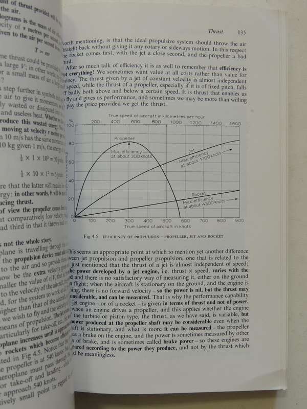 Introductiion To Aeronautical Engineering Series: Mechanics Of Flight- A.C. Kermode